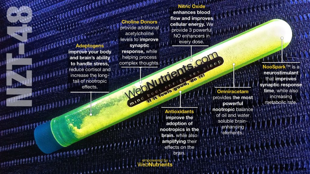 WebNutrient's NZT-48 Overview