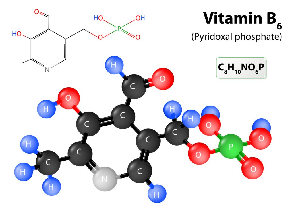 Vitamin B6 Review Helps Beat the Blues for Overall FeelGoods