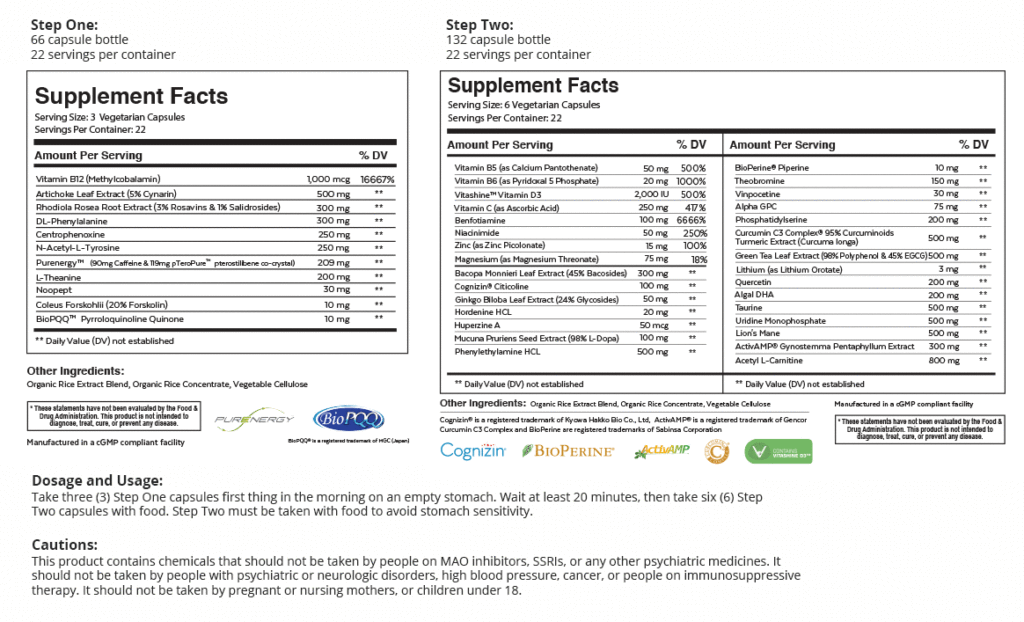 Qualia Supplement facts