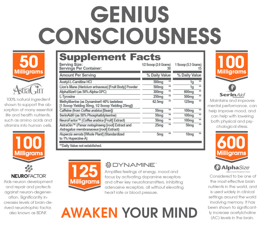 genius consciousness supplement facts