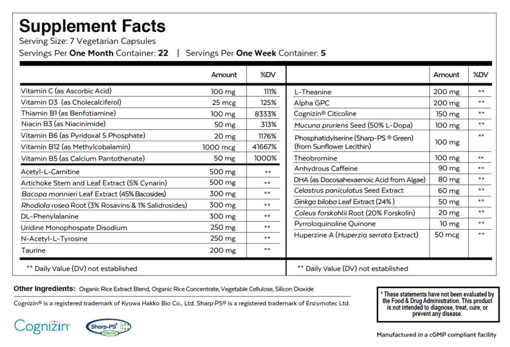 qualia mind supplement facts