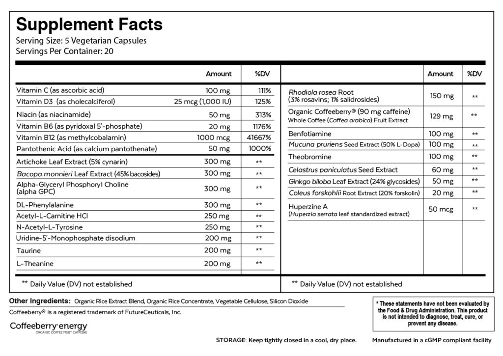 qualia focus supplement facts