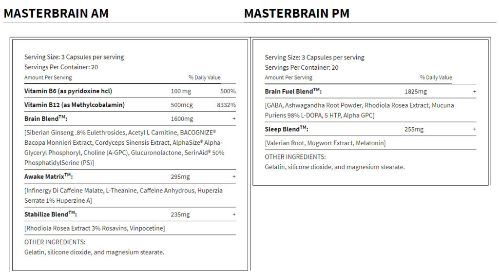 MasterBrain AM PM Supplement Facts