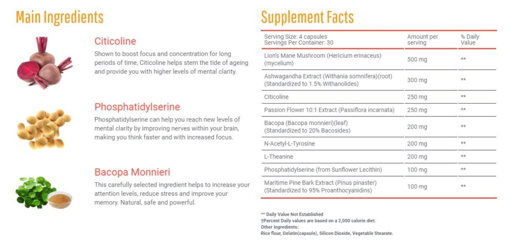 hunter focus supplement facts