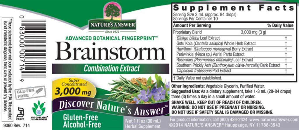 nature's answer brainstorm label